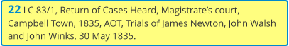 22 LC 83/1, Return of Cases Heard, Magistrate’s court, Campbell Town, 1835, AOT, Trials of James Newton, John Walsh and John Winks, 30 May 1835.