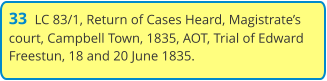 33  LC 83/1, Return of Cases Heard, Magistrate’s court, Campbell Town, 1835, AOT, Trial of Edward Freestun, 18 and 20 June 1835.