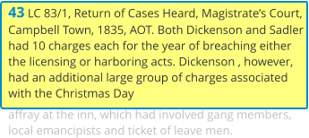 43 LC 83/1, Return of Cases Heard, Magistrate’s Court, Campbell Town, 1835, AOT. Both Dickenson and Sadler had 10 charges each for the year of breaching either the licensing or harboring acts. Dickenson , however, had an additional large group of charges associated with the Christmas Day affray at the inn, which had involved gang members, local emancipists and ticket of leave men.