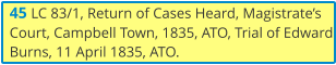 45 LC 83/1, Return of Cases Heard, Magistrate’s Court, Campbell Town, 1835, ATO, Trial of Edward Burns, 11 April 1835, ATO.