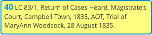 40 LC 83/1, Return of Cases Heard, Magistrate’s Court, Campbell Town, 1835, AOT, Trial of MaryAnn Woodcock, 28 August 1835.