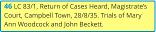 46 LC 83/1, Return of Cases Heard, Magistrate’s Court, Campbell Town, 28/8/35. Trials of Mary Ann Woodcock and John Beckett.