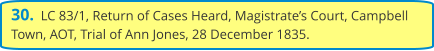 30.  LC 83/1, Return of Cases Heard, Magistrate’s Court, Campbell Town, AOT, Trial of Ann Jones, 28 December 1835.