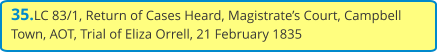 35.LC 83/1, Return of Cases Heard, Magistrate’s Court, Campbell Town, AOT, Trial of Eliza Orrell, 21 February 1835