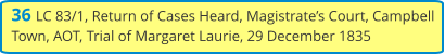 36 LC 83/1, Return of Cases Heard, Magistrate’s Court, Campbell Town, AOT, Trial of Margaret Laurie, 29 December 1835