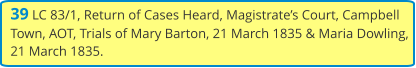 39 LC 83/1, Return of Cases Heard, Magistrate’s Court, Campbell Town, AOT, Trials of Mary Barton, 21 March 1835 & Maria Dowling, 21 March 1835.