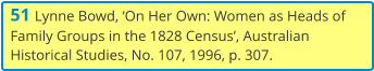 51 Lynne Bowd, ‘On Her Own: Women as Heads of Family Groups in the 1828 Census’, Australian Historical Studies, No. 107, 1996, p. 307.