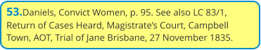 53.Daniels, Convict Women, p. 95. See also LC 83/1, Return of Cases Heard, Magistrate’s Court, Campbell Town, AOT, Trial of Jane Brisbane, 27 November 1835.