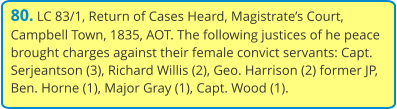 80. LC 83/1, Return of Cases Heard, Magistrate’s Court, Campbell Town, 1835, AOT. The following justices of he peace brought charges against their female convict servants: Capt. Serjeantson (3), Richard Willis (2), Geo. Harrison (2) former JP, Ben. Horne (1), Major Gray (1), Capt. Wood (1).