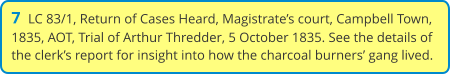 7  LC 83/1, Return of Cases Heard, Magistrate’s court, Campbell Town, 1835, AOT, Trial of Arthur Thredder, 5 October 1835. See the details of the clerk’s report for insight into how the charcoal burners’ gang lived.