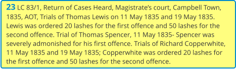 23 LC 83/1, Return of Cases Heard, Magistrate’s court, Campbell Town, 1835, AOT, Trials of Thomas Lewis on 11 May 1835 and 19 May 1835. Lewis was ordered 20 lashes for the first offence and 50 lashes for the second offence. Trial of Thomas Spencer, 11 May 1835- Spencer was severely admonished for his first offence. Trials of Richard Copperwhite, 11 May 1835 and 19 May 1835; Copperwhite was ordered 20 lashes for the first offence and 50 lashes for the second offence.