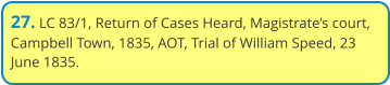 27. LC 83/1, Return of Cases Heard, Magistrate’s court, Campbell Town, 1835, AOT, Trial of William Speed, 23 June 1835.