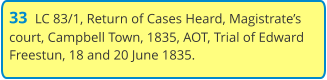 33  LC 83/1, Return of Cases Heard, Magistrate’s court, Campbell Town, 1835, AOT, Trial of Edward Freestun, 18 and 20 June 1835.