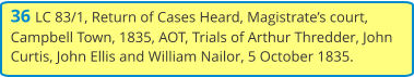 36 LC 83/1, Return of Cases Heard, Magistrate’s court, Campbell Town, 1835, AOT, Trials of Arthur Thredder, John Curtis, John Ellis and William Nailor, 5 October 1835.