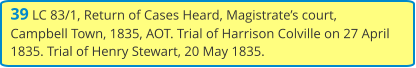 39 LC 83/1, Return of Cases Heard, Magistrate’s court, Campbell Town, 1835, AOT. Trial of Harrison Colville on 27 April 1835. Trial of Henry Stewart, 20 May 1835.