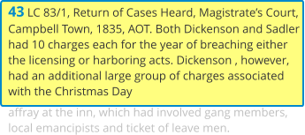 43 LC 83/1, Return of Cases Heard, Magistrate’s Court, Campbell Town, 1835, AOT. Both Dickenson and Sadler had 10 charges each for the year of breaching either the licensing or harboring acts. Dickenson , however, had an additional large group of charges associated with the Christmas Day affray at the inn, which had involved gang members, local emancipists and ticket of leave men.