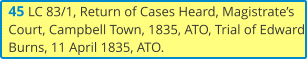 45 LC 83/1, Return of Cases Heard, Magistrate’s Court, Campbell Town, 1835, ATO, Trial of Edward Burns, 11 April 1835, ATO.