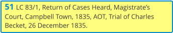 51 LC 83/1, Return of Cases Heard, Magistrate’s Court, Campbell Town, 1835, AOT, Trial of Charles Becket, 26 December 1835.