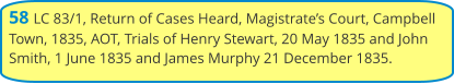 58 LC 83/1, Return of Cases Heard, Magistrate’s Court, Campbell Town, 1835, AOT, Trials of Henry Stewart, 20 May 1835 and John Smith, 1 June 1835 and James Murphy 21 December 1835.