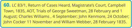 60. LC 83/1, Return of Cases Heard, Magistrate’s Court, Campbell Town, 1835, AOT, Trials of George Sweetman, 28 February and 1 August; Charles Williams , 4 September; John Kenmore, 24 October; John Cocker 11 November and William Webber, 28 February 1835.