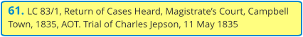 61. LC 83/1, Return of Cases Heard, Magistrate’s Court, Campbell Town, 1835, AOT. Trial of Charles Jepson, 11 May 1835