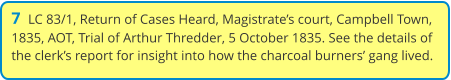 7  LC 83/1, Return of Cases Heard, Magistrate’s court, Campbell Town, 1835, AOT, Trial of Arthur Thredder, 5 October 1835. See the details of the clerk’s report for insight into how the charcoal burners’ gang lived.