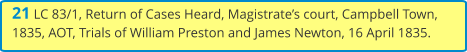21 LC 83/1, Return of Cases Heard, Magistrate’s court, Campbell Town, 1835, AOT, Trials of William Preston and James Newton, 16 April 1835.