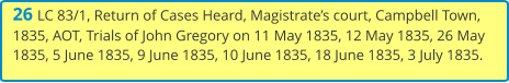 26 LC 83/1, Return of Cases Heard, Magistrate’s court, Campbell Town, 1835, AOT, Trials of John Gregory on 11 May 1835, 12 May 1835, 26 May 1835, 5 June 1835, 9 June 1835, 10 June 1835, 18 June 1835, 3 July 1835.