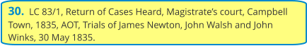 30.  LC 83/1, Return of Cases Heard, Magistrate’s court, Campbell Town, 1835, AOT, Trials of James Newton, John Walsh and John Winks, 30 May 1835.