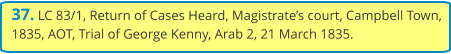 37. LC 83/1, Return of Cases Heard, Magistrate’s court, Campbell Town, 1835, AOT, Trial of George Kenny, Arab 2, 21 March 1835.
