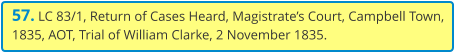 57. LC 83/1, Return of Cases Heard, Magistrate’s Court, Campbell Town, 1835, AOT, Trial of William Clarke, 2 November 1835.