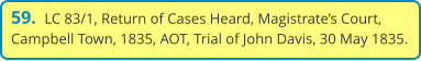 59.  LC 83/1, Return of Cases Heard, Magistrate’s Court, Campbell Town, 1835, AOT, Trial of John Davis, 30 May 1835.