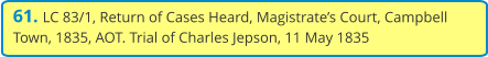 61. LC 83/1, Return of Cases Heard, Magistrate’s Court, Campbell Town, 1835, AOT. Trial of Charles Jepson, 11 May 1835