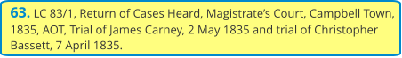63. LC 83/1, Return of Cases Heard, Magistrate’s Court, Campbell Town, 1835, AOT, Trial of James Carney, 2 May 1835 and trial of Christopher Bassett, 7 April 1835.