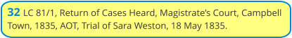 32 LC 81/1, Return of Cases Heard, Magistrate’s Court, Campbell Town, 1835, AOT, Trial of Sara Weston, 18 May 1835.
