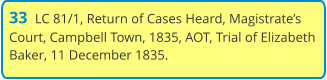 33  LC 81/1, Return of Cases Heard, Magistrate’s Court, Campbell Town, 1835, AOT, Trial of Elizabeth Baker, 11 December 1835.