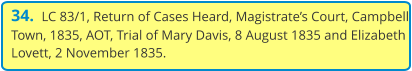 34.  LC 83/1, Return of Cases Heard, Magistrate’s Court, Campbell Town, 1835, AOT, Trial of Mary Davis, 8 August 1835 and Elizabeth Lovett, 2 November 1835.