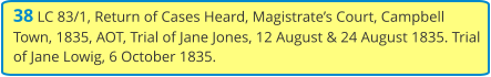38 LC 83/1, Return of Cases Heard, Magistrate’s Court, Campbell Town, 1835, AOT, Trial of Jane Jones, 12 August & 24 August 1835. Trial of Jane Lowig, 6 October 1835.