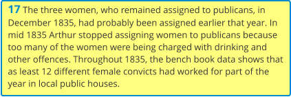 17 The three women, who remained assigned to publicans, in December 1835, had probably been assigned earlier that year. In mid 1835 Arthur stopped assigning women to publicans because too many of the women were being charged with drinking and other offences. Throughout 1835, the bench book data shows that as least 12 different female convicts had worked for part of the year in local public houses.