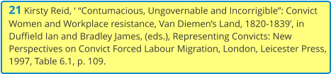 21 Kirsty Reid, ‘ “Contumacious, Ungovernable and Incorrigible”: Convict Women and Workplace resistance, Van Diemen’s Land, 1820-1839’, in Duffield Ian and Bradley James, (eds.), Representing Convicts: New Perspectives on Convict Forced Labour Migration, London, Leicester Press, 1997, Table 6.1, p. 109.
