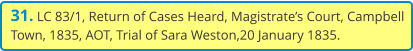 31. LC 83/1, Return of Cases Heard, Magistrate’s Court, Campbell Town, 1835, AOT, Trial of Sara Weston,20 January 1835.