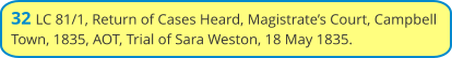 32 LC 81/1, Return of Cases Heard, Magistrate’s Court, Campbell Town, 1835, AOT, Trial of Sara Weston, 18 May 1835.