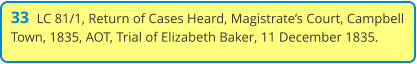 33  LC 81/1, Return of Cases Heard, Magistrate’s Court, Campbell Town, 1835, AOT, Trial of Elizabeth Baker, 11 December 1835.