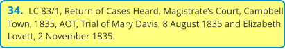 34.  LC 83/1, Return of Cases Heard, Magistrate’s Court, Campbell Town, 1835, AOT, Trial of Mary Davis, 8 August 1835 and Elizabeth Lovett, 2 November 1835.