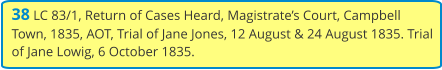38 LC 83/1, Return of Cases Heard, Magistrate’s Court, Campbell Town, 1835, AOT, Trial of Jane Jones, 12 August & 24 August 1835. Trial of Jane Lowig, 6 October 1835.