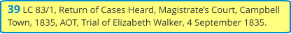 39 LC 83/1, Return of Cases Heard, Magistrate’s Court, Campbell Town, 1835, AOT, Trial of Elizabeth Walker, 4 September 1835.