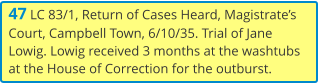 47 LC 83/1, Return of Cases Heard, Magistrate’s Court, Campbell Town, 6/10/35. Trial of Jane Lowig. Lowig received 3 months at the washtubs at the House of Correction for the outburst.