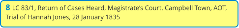 8 LC 83/1, Return of Cases Heard, Magistrate’s Court, Campbell Town, AOT, Trial of Hannah Jones, 28 January 1835