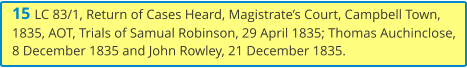 15 LC 83/1, Return of Cases Heard, Magistrate’s Court, Campbell Town, 1835, AOT, Trials of Samual Robinson, 29 April 1835; Thomas Auchinclose, 8 December 1835 and John Rowley, 21 December 1835.