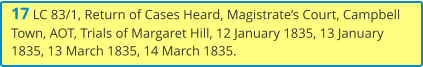 17 LC 83/1, Return of Cases Heard, Magistrate’s Court, Campbell Town, AOT, Trials of Margaret Hill, 12 January 1835, 13 January 1835, 13 March 1835, 14 March 1835.